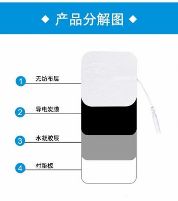 中医理疗电极片